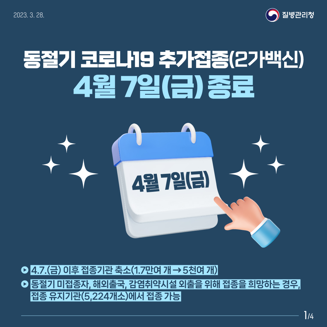 2023.3.28.  동절기 코로나19 추가접종(2가백신) 4월 7일(금) 종료  -4.7.(금) 이후 접종기관 축소(1.7만여 개->5천여 개) -동절기 미접종자, 해외출국, 감염취약시설 외출을 위해 접종을 희망하는 경우, 접종 유지기관(5,224개소)에서 접종 가능  1/4