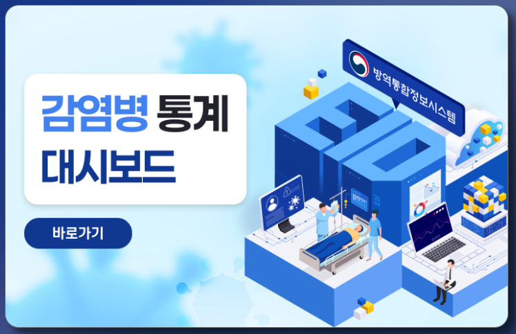 국내 감염병 발생통계
