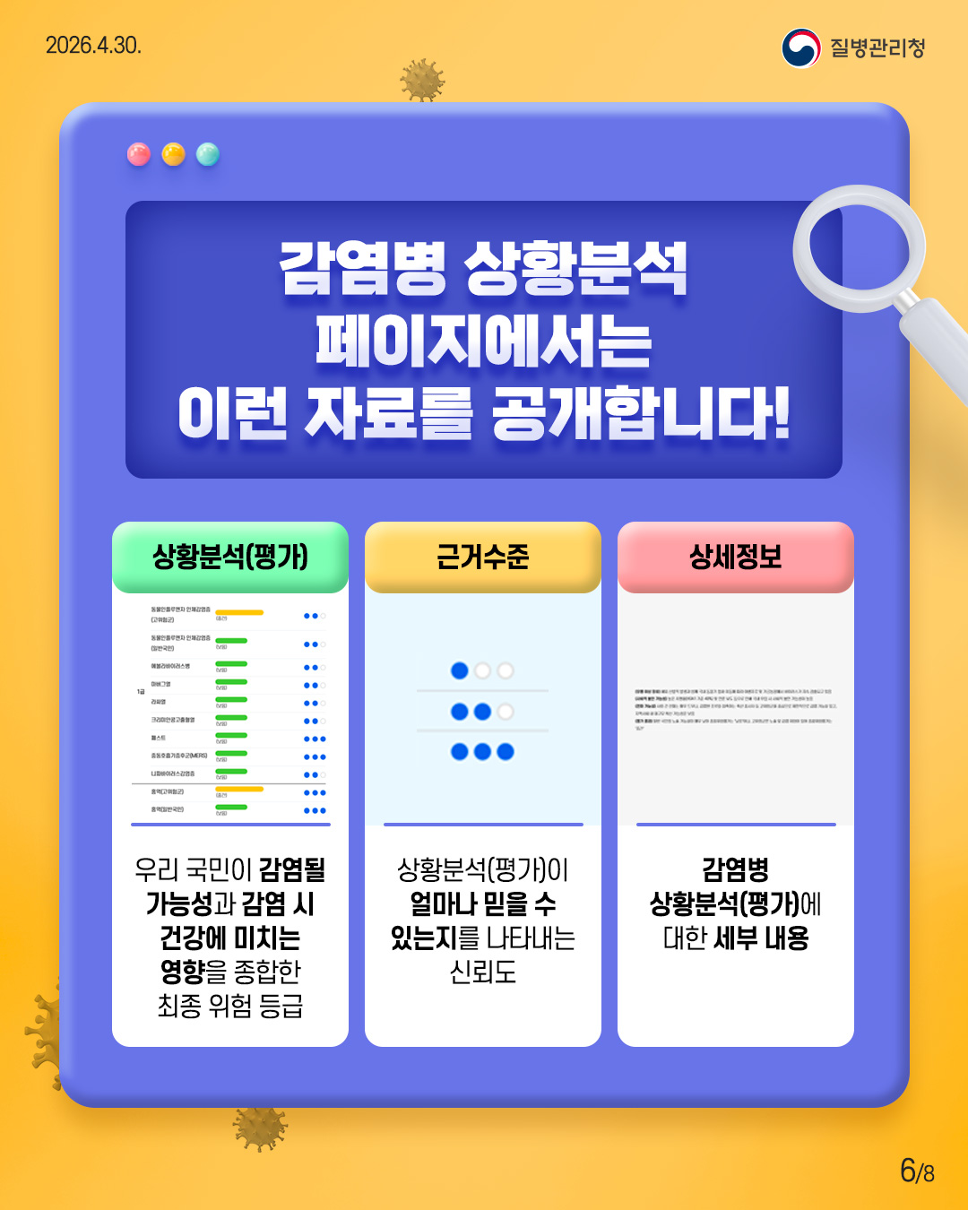 감염병 상황분석 페이지에서는 이런 자료를 공개합니다! 상황분석(평가), 근거수준, 상세정보